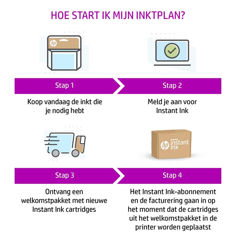 HP 963 originele cyaan inktcartridge