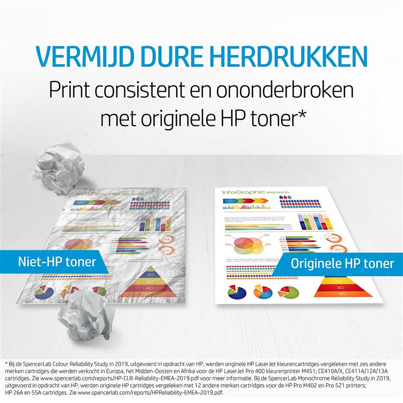 HP LaserJet 139X originele high-capacity zwarte tonercartridge